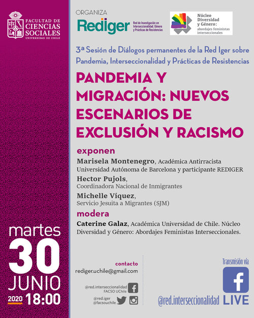 You are currently viewing Pandemia y migración: nuevos escenarios de exclusión y racismo